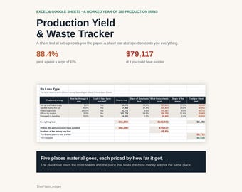 Production Yield & Waste Tracker Spreadsheet | Manufacturing Scrap Material Loss Excel Google Sheets Template | Factory Yield Analysis