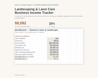 Landscaping & Lawn Care Business Income Tracker Spreadsheet, Lawn Care Bookkeeping, Crew Labor Cost Excel Google Sheets Digital Download