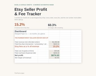 Etsy Seller Profit and Fee Tracker Spreadsheet, Etsy Fee Calculator, Shop Expense Tracker Excel Google Sheets Digital Download