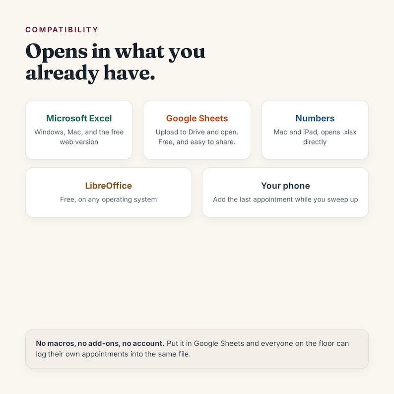 K&ouml;nnte beinhalten: Eine Infografik mit dem Titel Compatibility: Opens in what you already have. Sie listet Softwareoptionen wie Microsoft Excel, Google Sheets, Numbers, LibreOffice und Mobiltelefone auf, mit einem Hinweis auf fehlende Makros oder Add-ons.
