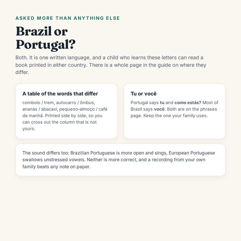 May include: An educational infographic titled Brazil or Portugal? with dark green and black text on a cream background. It explains linguistic differences between Brazilian and European Portuguese, featuring sections on vocabulary tables and pronoun usage.