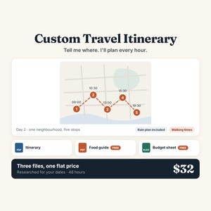 May include: A digital custom travel itinerary service graphic featuring the text Custom Travel Itinerary and Tell me where. I'll plan every hour. It includes a map illustration with five numbered stops, plus icons for a PDF itinerary, PDF food guide, and XLSX budget sheet.