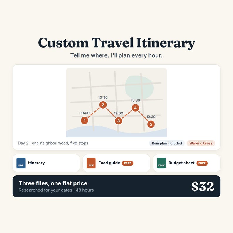 May include: A digital custom travel itinerary service graphic featuring the text Custom Travel Itinerary and Tell me where. I'll plan every hour. It includes a map illustration with five numbered stops, plus icons for a PDF itinerary, PDF food guide, and XLSX budget sheet.