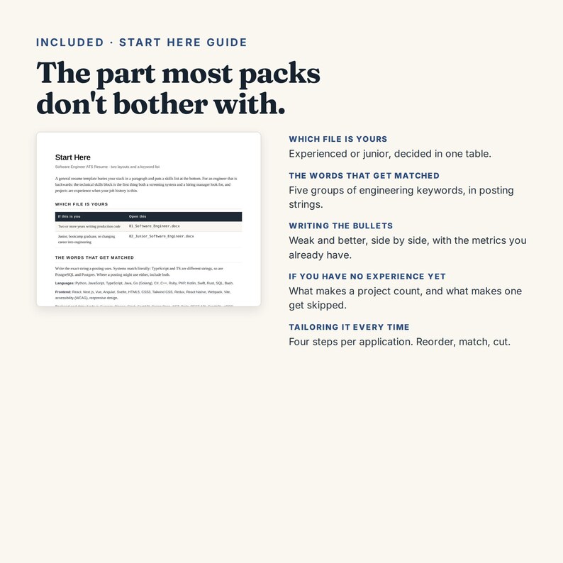 May include: A digital document titled Start Here Guide featuring text about software engineer resumes. It includes sections on choosing files, matching keywords, writing bullet points, handling no experience, and tailoring applications for job seekers.