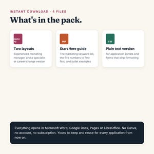 May include: A digital download pack containing four files. The graphic displays three white cards with icons for DOCX, PDF, and TXT formats, labeled Two layouts, Start Here guide, and Plain text version, with a dark footer listing software compatibility.