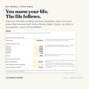Pu&ograve; includere: Un modello di pianificatore amministrativo digitale per Excel e Google Sheets. L'interfaccia presenta una sezione di configurazione con campi per la data, sei aree di vita tra cui Home, Money, Health, Family, Car, Work e impostazioni settimanali.