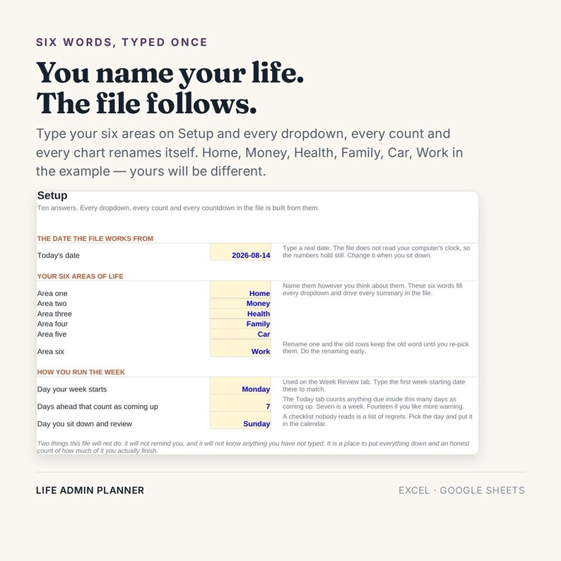 Pu&ograve; includere: Un modello di pianificatore amministrativo digitale per Excel e Google Sheets. L'interfaccia presenta una sezione di configurazione con campi per la data, sei aree di vita tra cui Home, Money, Health, Family, Car, Work e impostazioni settimanali.