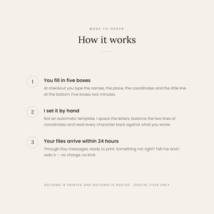 May include: An informational graphic titled How it works with a beige background and black text. It outlines a three-step process: filling in five boxes at checkout, manual setting of text, and digital file delivery within 24 hours. Nothing is printed.