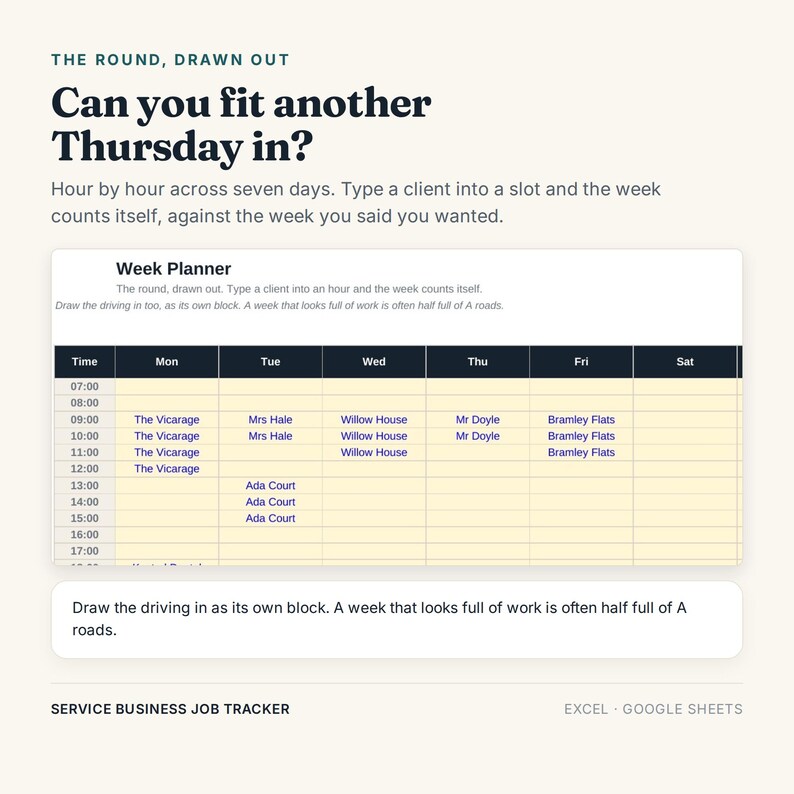 May include: A digital week planner template for service businesses titled The Round, Drawn Out. It features a grid with time slots from 07:00 to 17:00 across Monday through Saturday, populated with client names like The Vicarage and Mrs Hale.