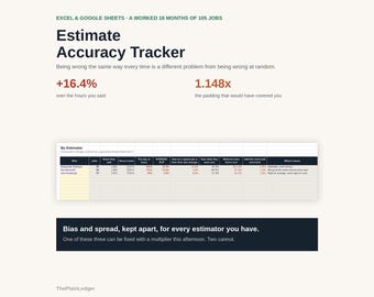 Estimate Accuracy Tracker Spreadsheet | Quote vs Actual Hours Job Costing Excel Google Sheets Template | Estimating Bias & Padding Tool