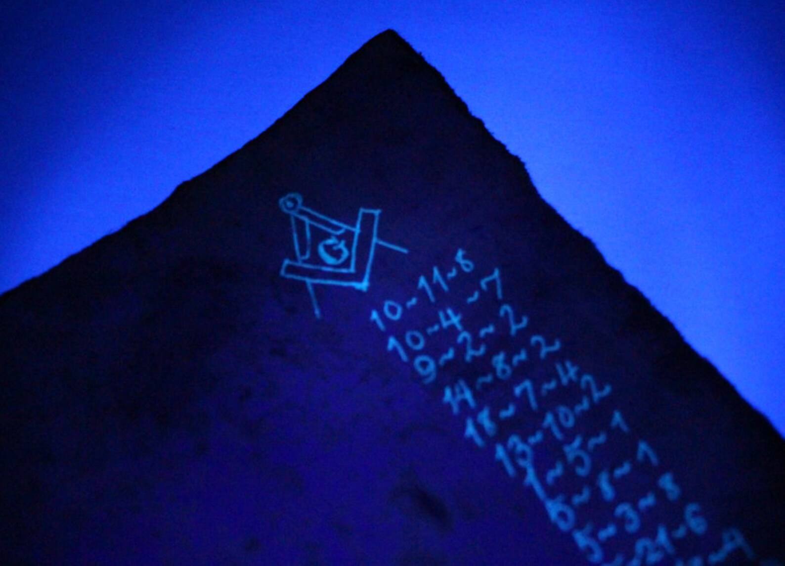 National Treasure Declaration of Independence by Magnoli Props Etsy