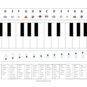 Treble Clef Piano Review