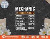Mechanic hourly rate svg cutting file, car repair svg, Mechanic decal svg, Mechanic shop monogram svg
