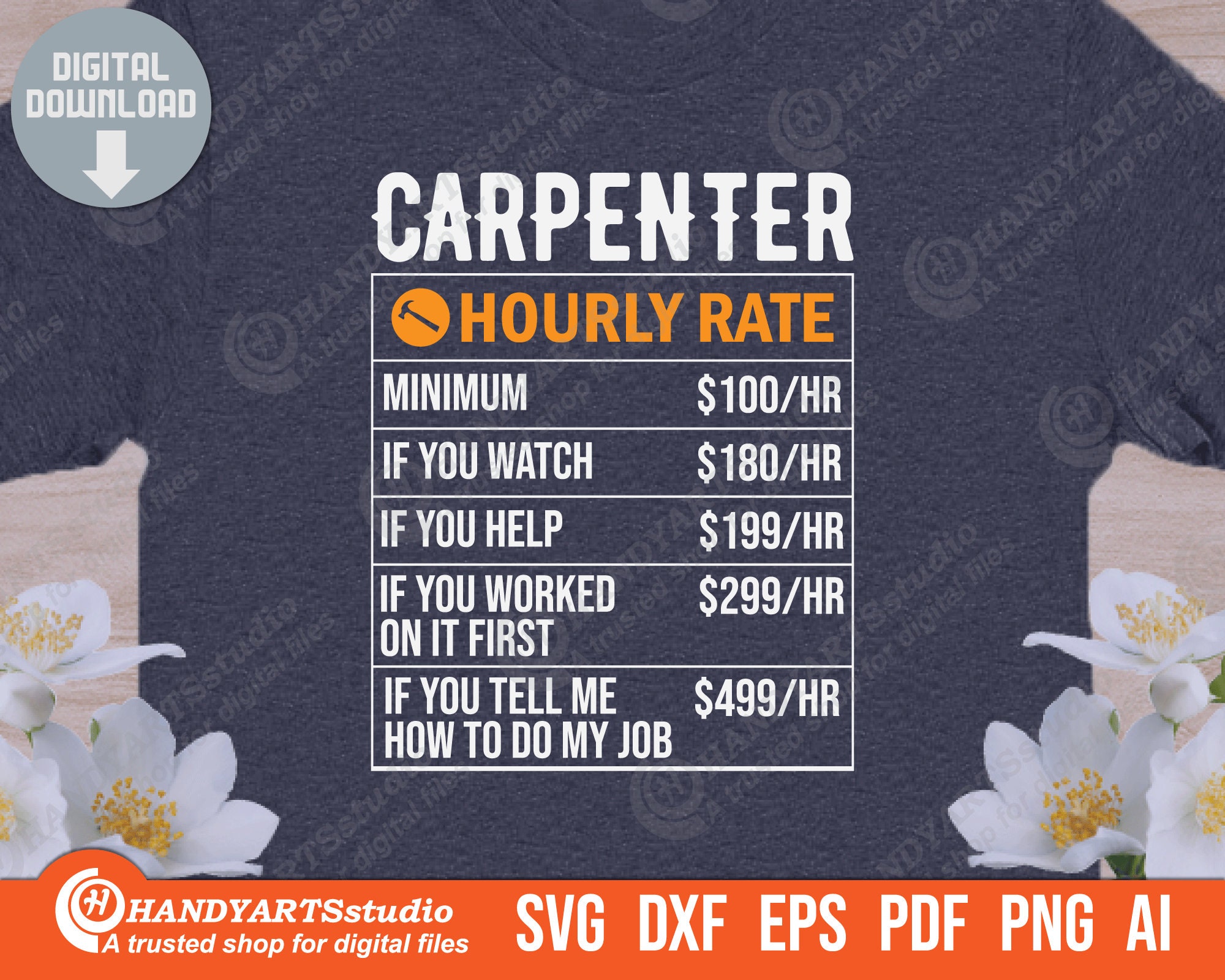 Encanto Fanfic Watching The Movieaverage Carpenter Salary Per Hour - sp8okoe
