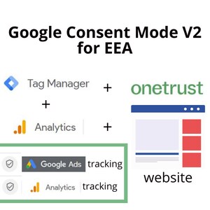 Può includere: Diagramma che mostra come implementare la modalità di consenso di Google V2 per lo Spazio economico europeo (SEE) utilizzando Google Tag Manager, Google Analytics e Google Ads. Il diagramma mostra come integrare la piattaforma di gestione del consenso OneTrust con un sito Web.
