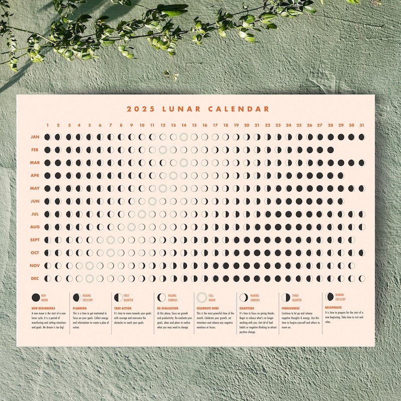 Moon Phases in 2025 Etsy UK
