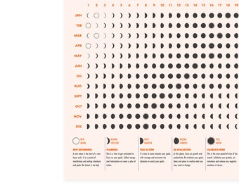printable 2022 lunar calendar 2022 printable moon calendar etsy new zealand