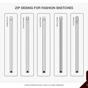May include: A diagram showing five different types of zippers used in fashion design: hidden coil zip, vislon zip shark, vislon zip base, metal zip base, and coil zip base.