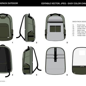 Puede incluir: Una mochila verde con correas negras y un bolsillo con cremallera en la parte delantera. La mochila se muestra en siete vistas diferentes, incluyendo vistas frontal, lateral, posterior e interior.