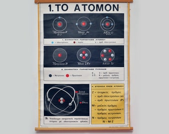 Vintage Chemistry Chart: Atom Structure, Greek School Wall Decor