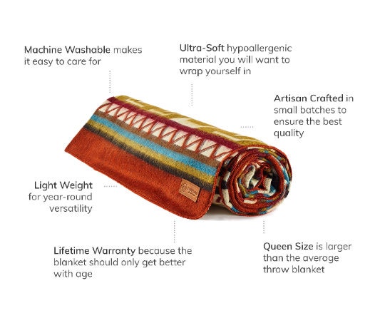 Size of 2025 average throw blanket
