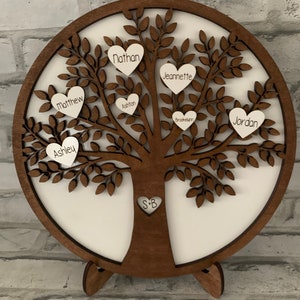 Family Tree Round + Personalized + Anniversary + Gift + Mom + Grandma + Gifts for Her