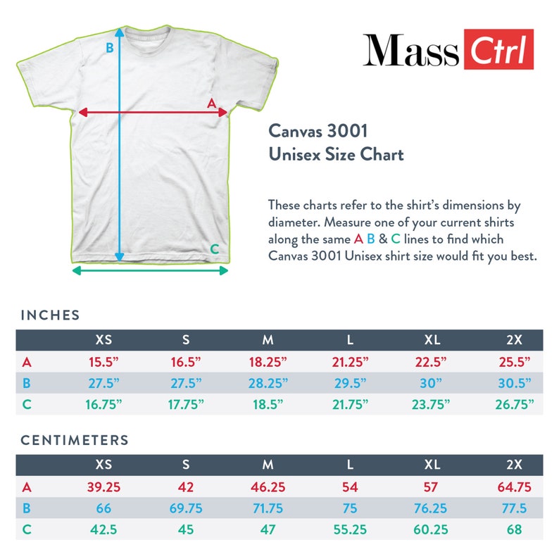 May include: A size chart for Canvas 3001 unisex shirts, showing measurements in inches and centimeters for sizes XS to 2X. The chart includes measurements for the width of the shirt (A), the length of the shirt (B), and the width of the sleeve (C).