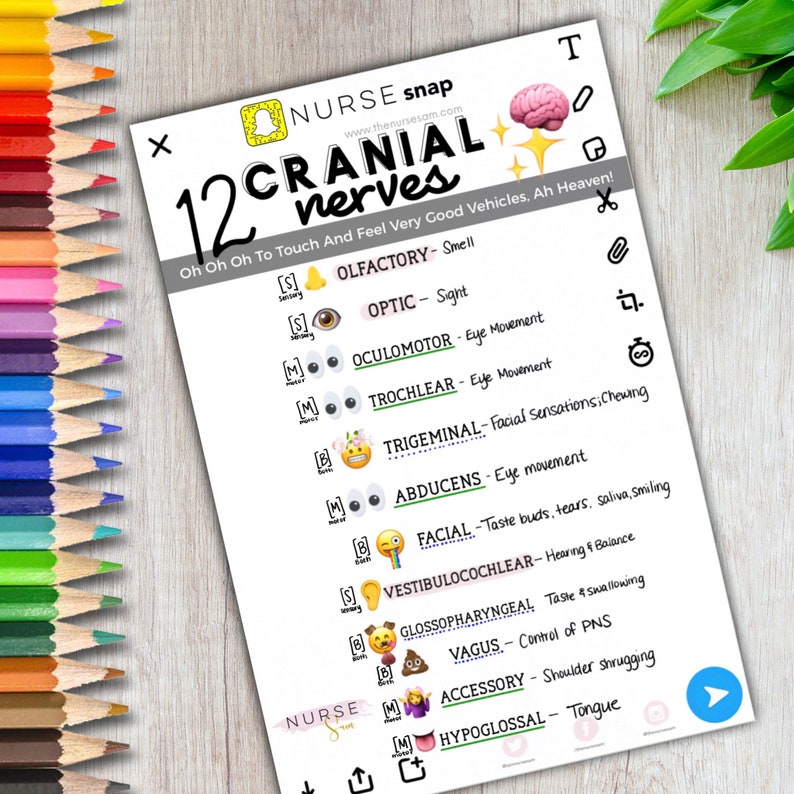Digital storytelling script examples picture