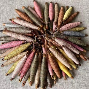 Puede incluir: Una colección de coloridas bobinas de hilo dispuestas en un patrón circular. Las bobinas están envueltas con hilos en tonos rosa, amarillo, verde, marrón y gris. Las bobinas de madera están dispuestas sobre una superficie gris neutra.