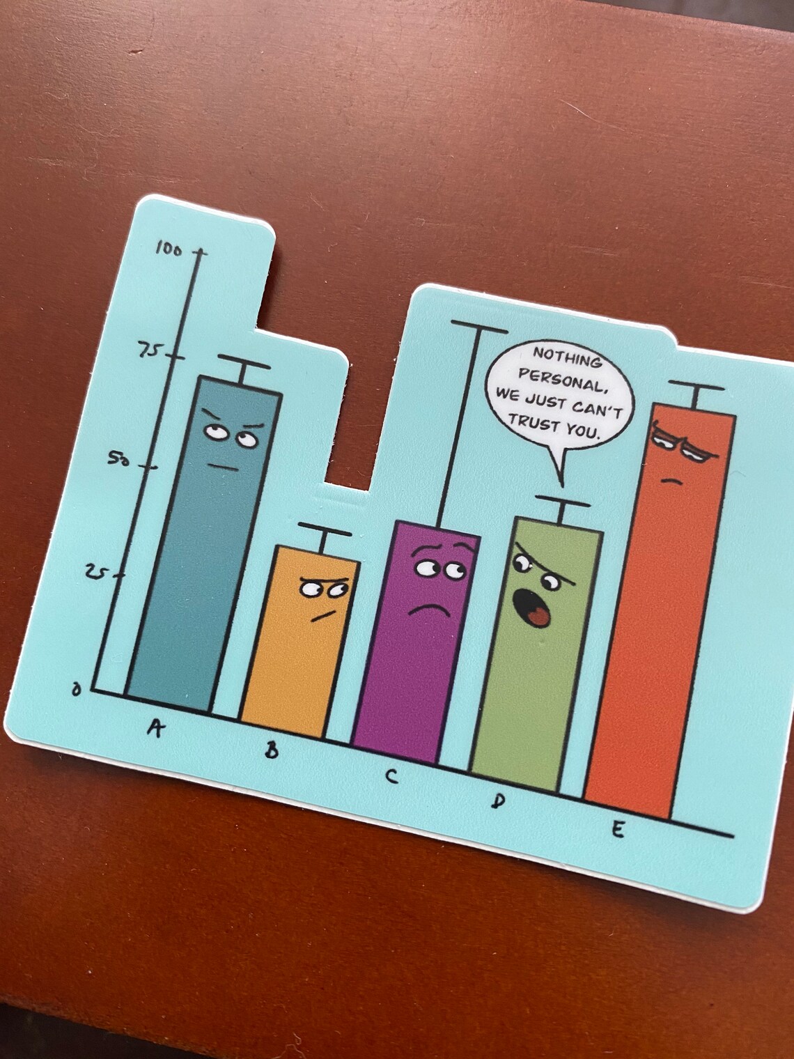 Error Bars Vinyl Sticker, Science Math Teacher Gift, Science Lover Gift ...