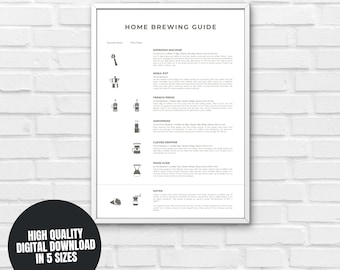 Coffee Guide Poster | Home Brew Guide | Black Coffee | Coffee Essentials | Coffee Bar Art | Minimalist Style | Home Coffee Brewing Guide