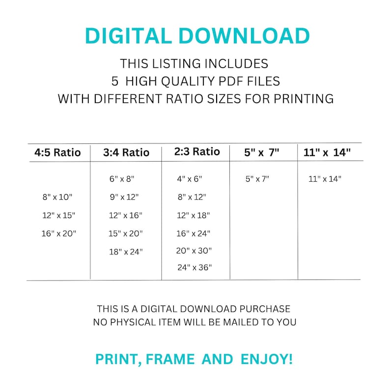 The Lord's Prayer, Bible Verse Wall Art Print , Scripture Quote