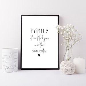 Family, Where Life Begins And Love Never Ends | Family Quote Wall Art | Print For The Living Room | Family Gift Idea | Home Accessories