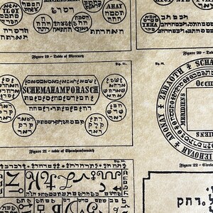 May include: A vintage, black and white image of a page from a book with text and diagrams. The text includes the words "Table of Mercury", "Schemahamforasch", and "Circle of Jehovah".