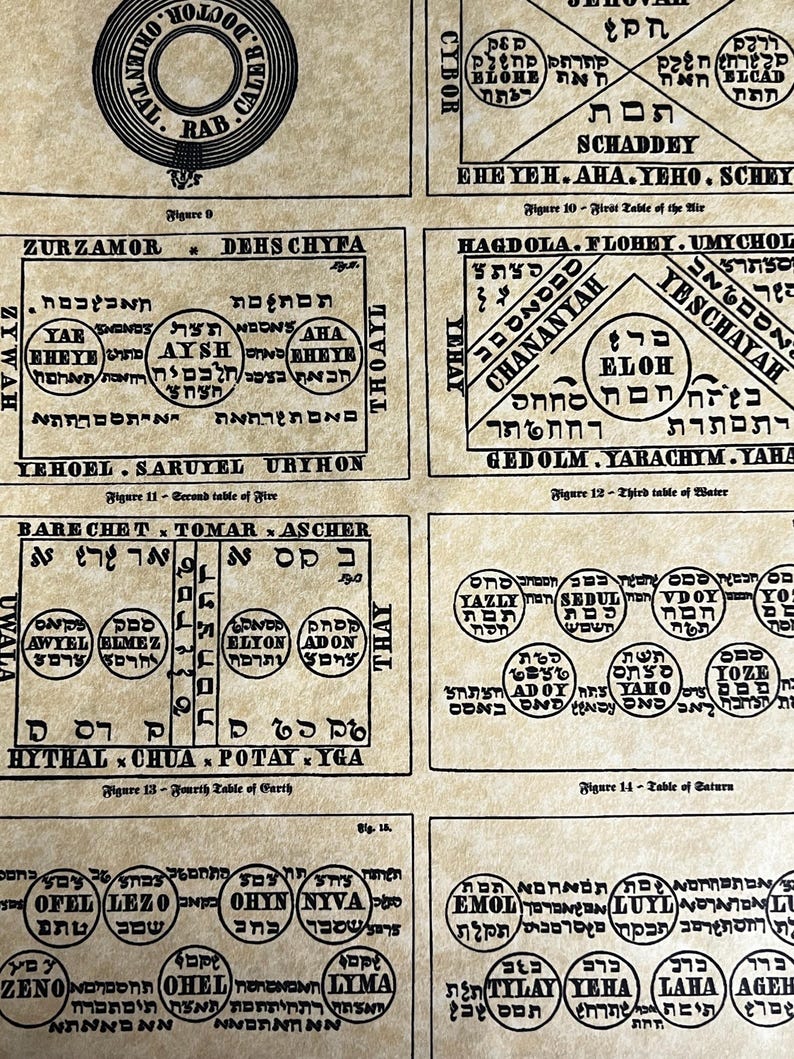 May include: A vintage, black and white image of a Kabbalistic chart with Hebrew text and geometric shapes. The chart is divided into sections with titles like "Second Table of Fire" and "Third Table of Water".