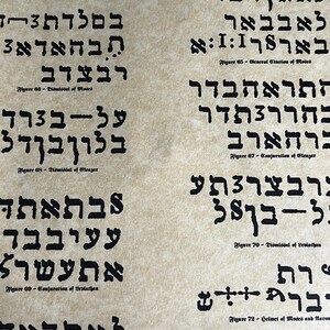 May include: A black and white image of Hebrew text on a beige background. The text is divided into sections with titles like "Conjuration of the Law of Moded" and "Di&ouml;mi&ouml;&ouml;al of Leviathan".