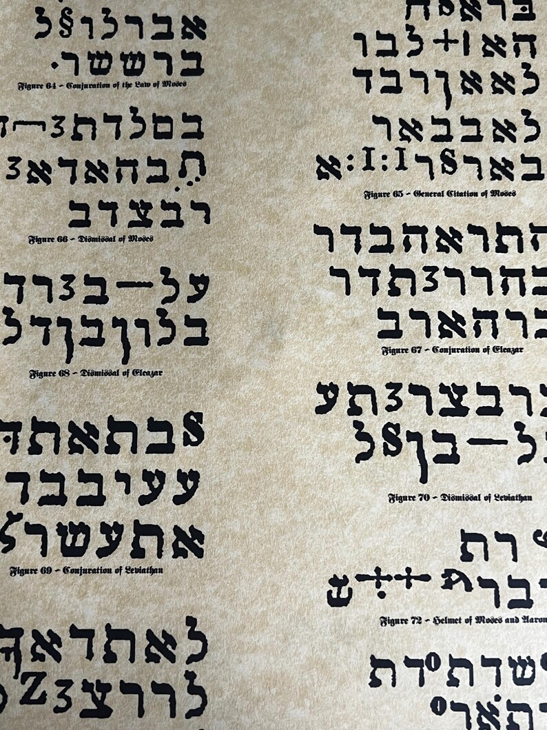 May include: A black and white image of Hebrew text on a beige background. The text is divided into sections with titles like "Conjuration of the Law of Moded" and "Di&ouml;mi&ouml;&ouml;al of Leviathan".