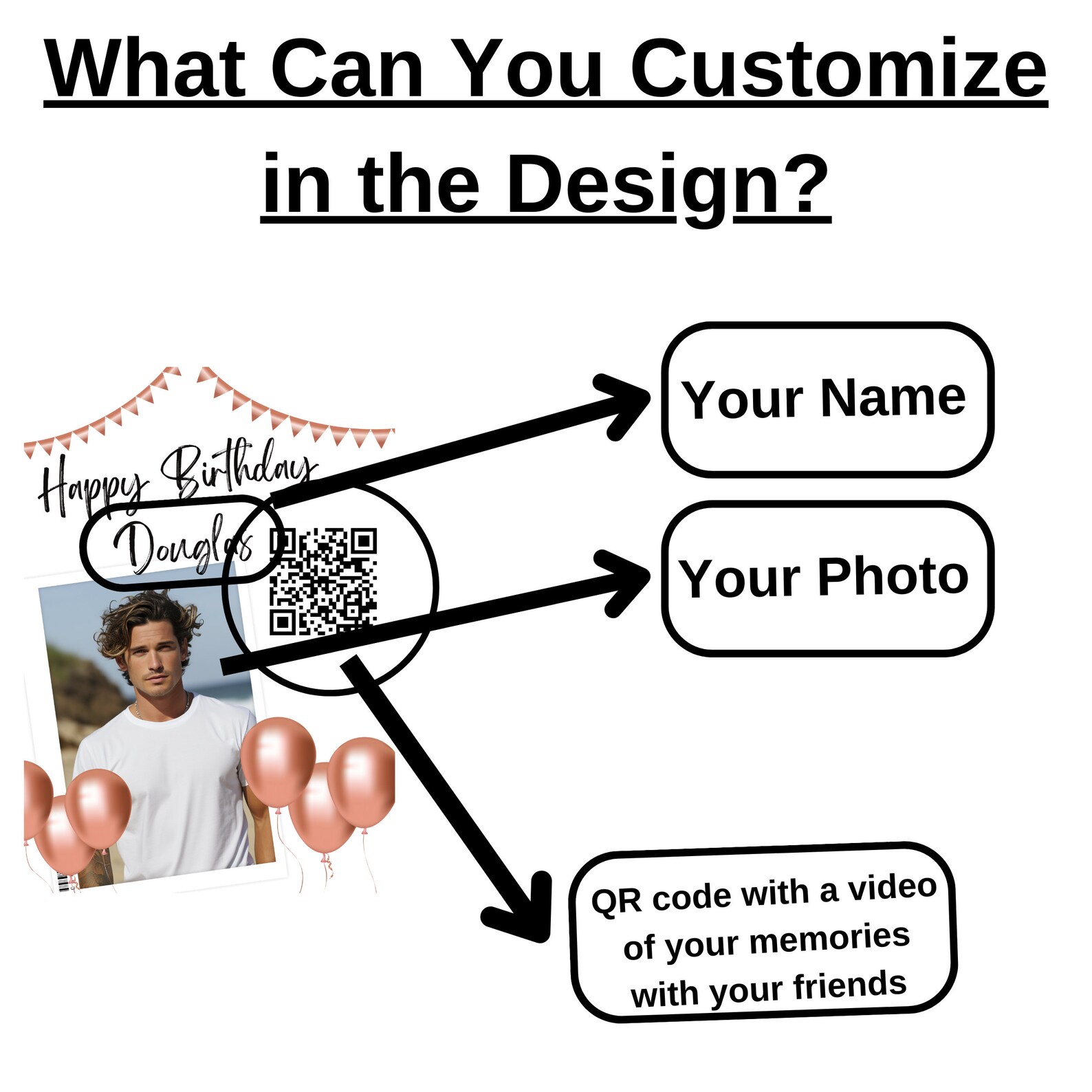 Birthday QR Code Acrylic Plaque Custom Photo & Video Message ...