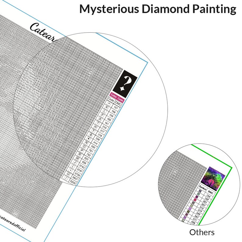CATEARED Mystery Diamond Painting Kit Mystery Set with Normal | Etsy