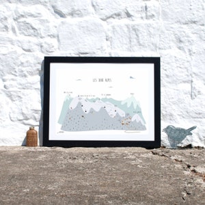 Les Deux Alpes Pistenplan, französische Alpen Frankreichs. Ski und Snowboard Druck, alpine Kunst, Ski-Souvenir, Grenoble, Milkyway, Skiurlaub