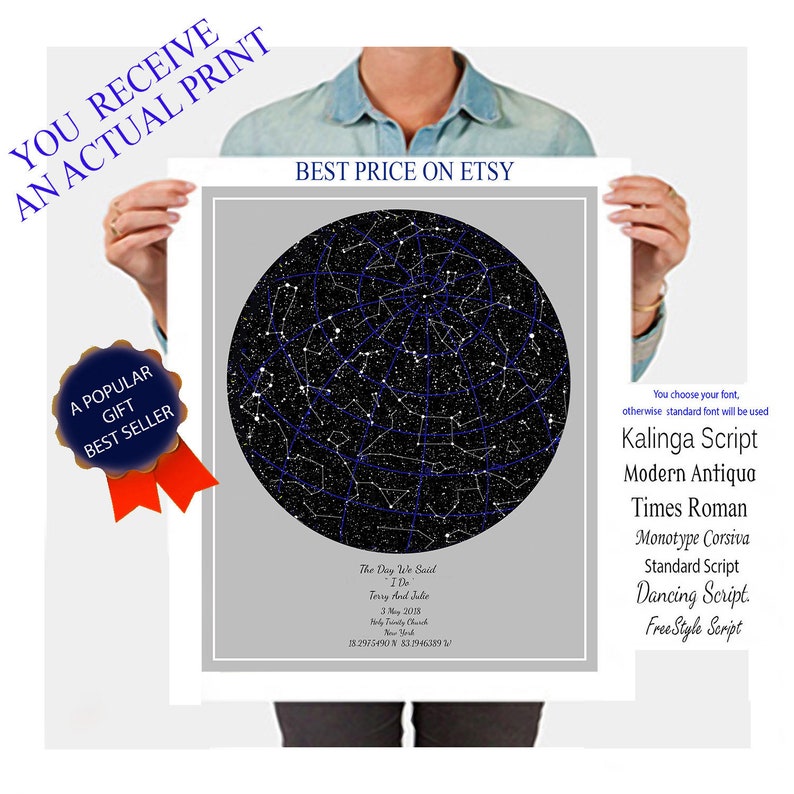 Etsy Star Chart