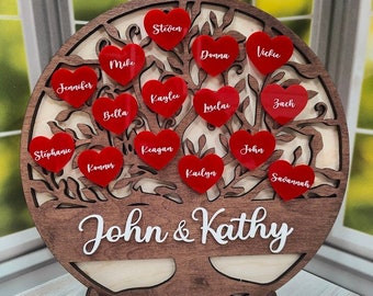 Family Tree Round Sign