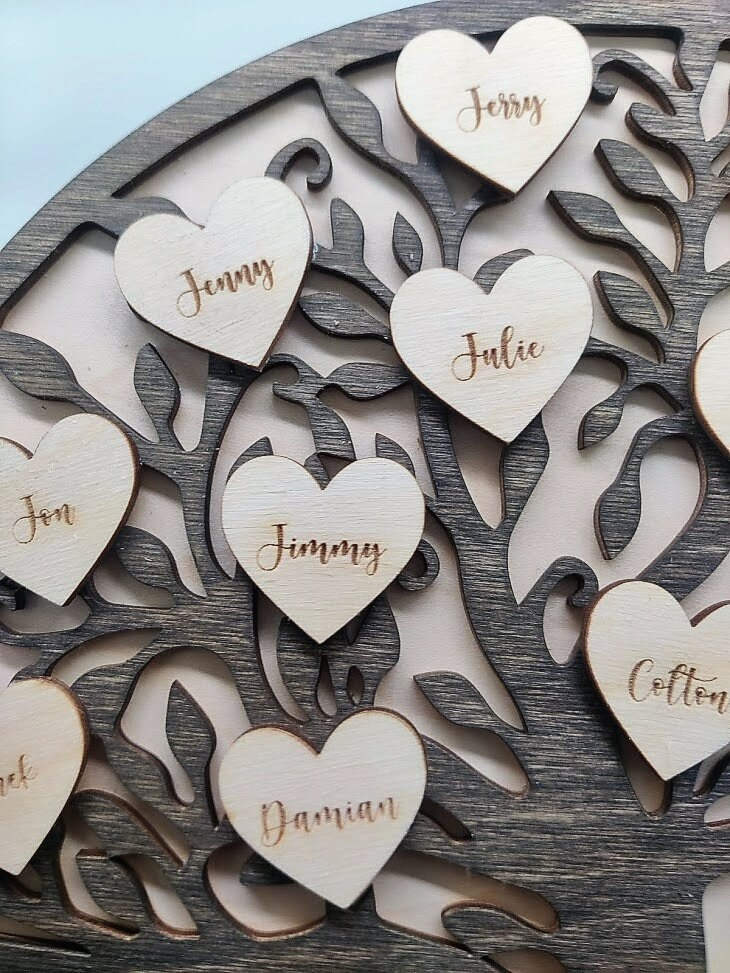 Tree Round Sign Family Tree Round Sign - Etsy