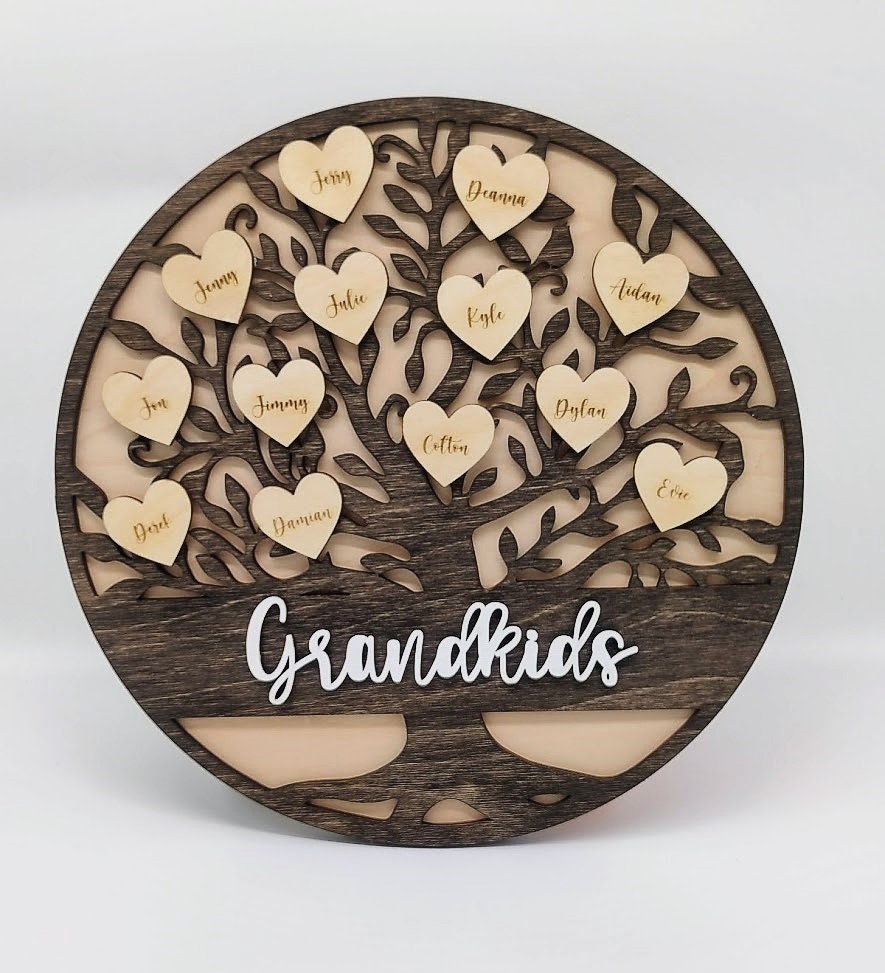 Tree Round Sign Family Tree Round Sign - Etsy