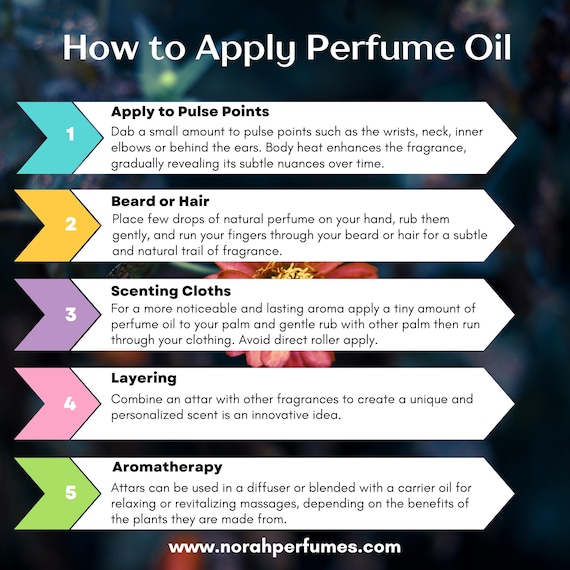 Pulse Points For Proper Way To Apply Perfume Pulse Points Do You