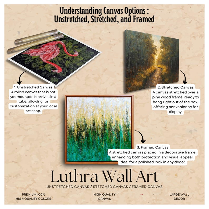The image is a collage of three different canvas options: an unstretched canvas, a stretched canvas over a pine wood frame, and a framed canvas.