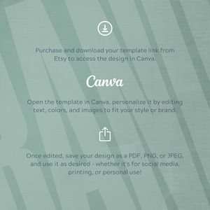 May include: A teal background with white text and graphics. The word "Canva" is in the center. Instructions include downloading a template from Etsy, personalizing it in Canva, and saving the design as a PDF, PNG, or JPEG.