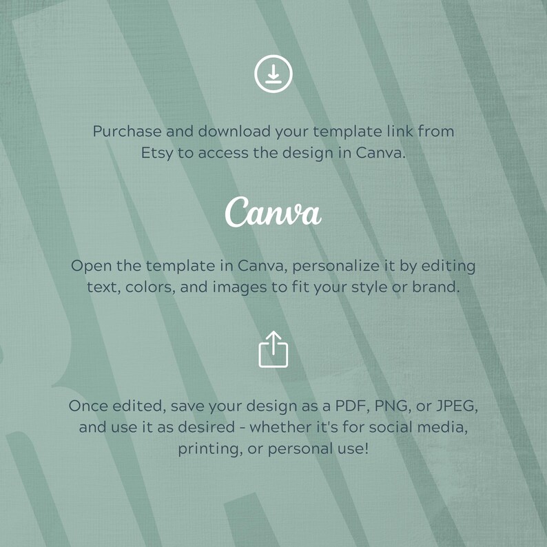 May include: A teal background with white text and graphics. The word "Canva" is in the center. Instructions include downloading a template from Etsy, personalizing it in Canva, and saving the design as a PDF, PNG, or JPEG.