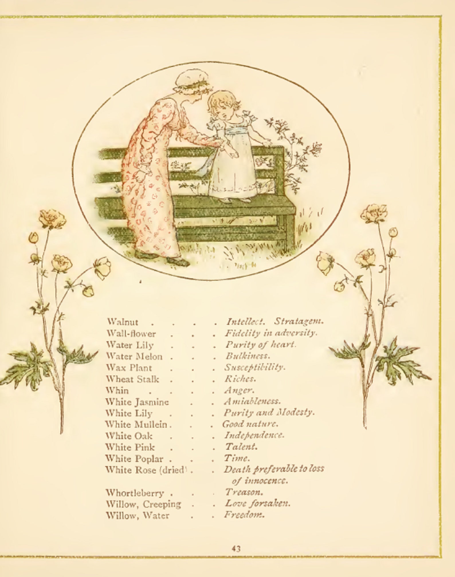 Language of Flowers Illustrated by Kate Greenaway RARE Etsy