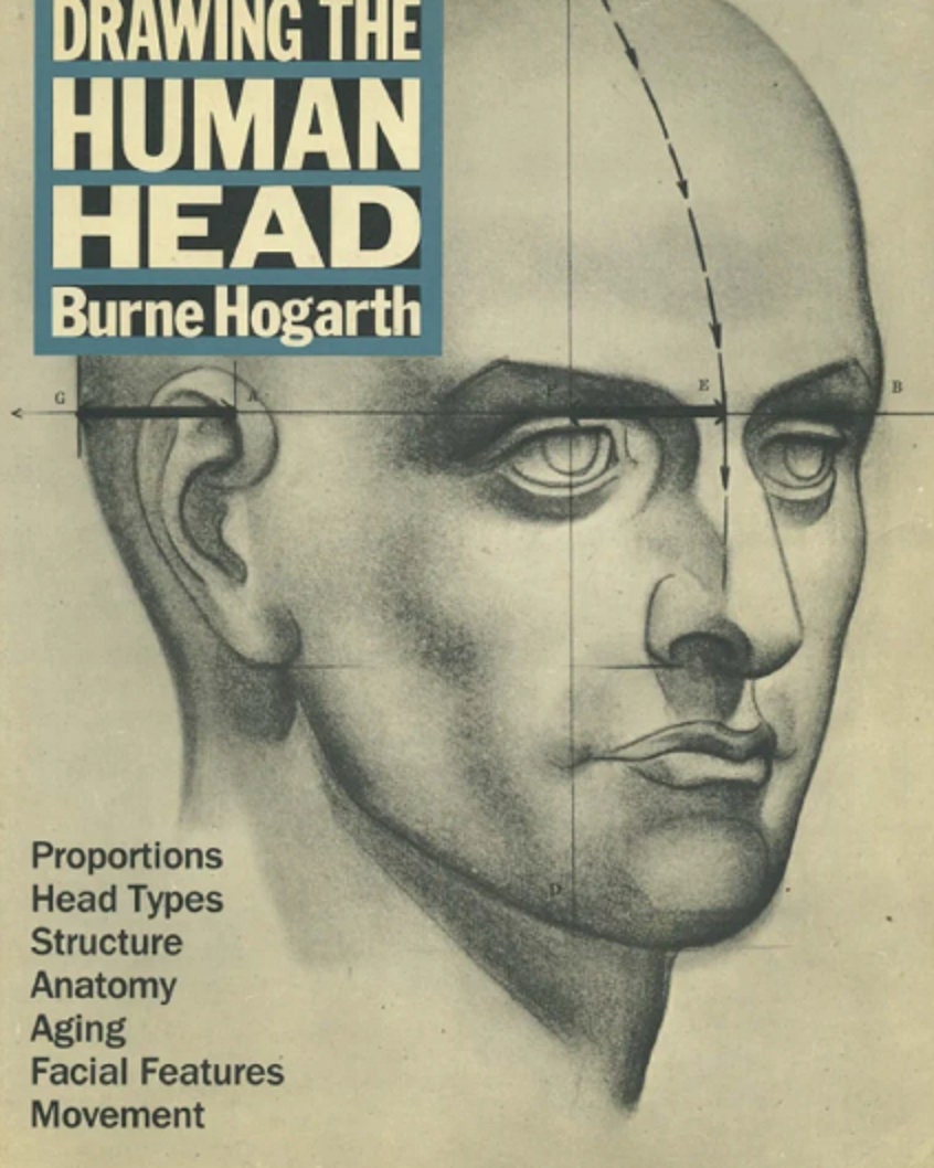DIY How to Draw the Human Head - Vintage Book - Drawing the Human Head - Printable or Read on Your iPad or Tablet
